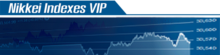 MOEX Blue Chip VIP